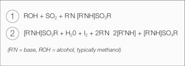 karl-fisher-reagent